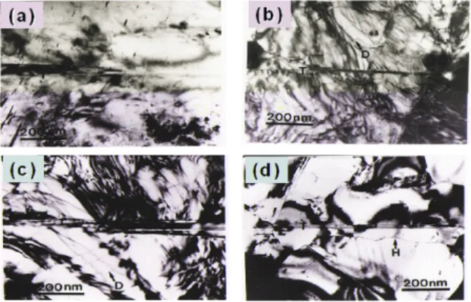 Fig. 5. Plan view TEM micrographs of solid phase crystallizedpoly-Si 0.7 Ge 0.3 films as function of various  ox-idation time