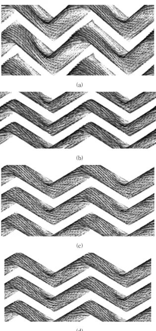 Fig. 8 Velocity vector fields in the cold channels (0.2hc away from the flat wall) : (a) REF, (b) RSA, (c) KRG, (d) RBNN