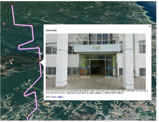 그림 5. 캠퍼스에 국한된 제한적 생활반경
