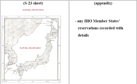 Fig. 11. The Third Option for the Naming of the Sea Area between the Korean Peninsula and the Japanese Archipelago Source  :  Ryu,  2018:  130.
