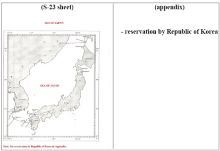 Fig. 5. Alternative Proposal by Australia to the S-23 Working Group Source  :  Ryu,  2018:  125.