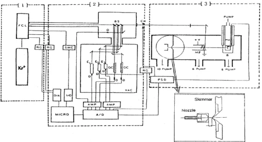 Fig. 1. Block diagram of infrared laser spectroscopy. _  *3 iç  Y Us 4 R Ð ß ¼wn :r s :r Y Us 4 R\¦  6 x  %i  