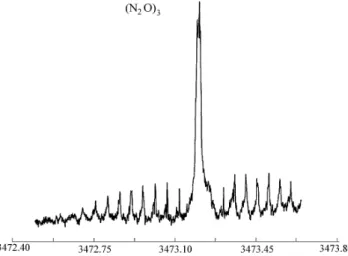 Fig. 2. R o -Vibrational spectrum of nitrous oxide trimer. µ¢§ _  Ó  o o&amp;h   A  Ð b  # Q ä ¼o   (-271.5 ◦ C) ^¦  Ðp ' _    l $ ½ Ós  / å L y  b # Qt >  ÷ &amp; ¦ s M :  ¸Õ ª ô Ç :r  ¸  o\   l $ ½ 