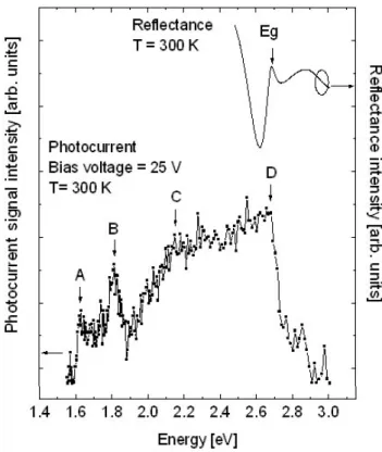 Fig. 3 \  ¶ ú { 9  ) a Õ ªA á Ô  H tan 2 θ \    É r β adj 2 (hkl) _ 