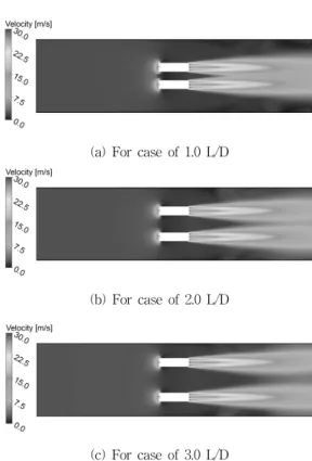 Fig.  8  3D-diagrammatic  representation  of  jet  fan  with  casing