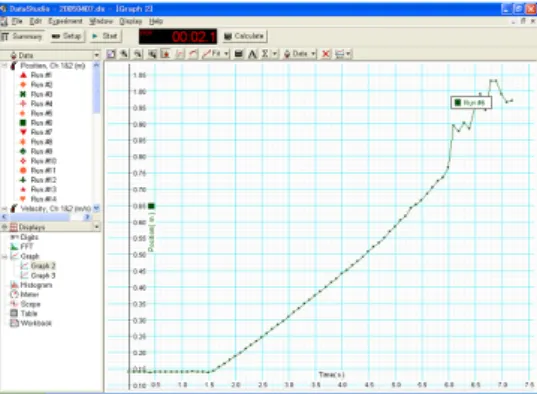 Fig. 9. Distance-time graph(left: the 4th step velocity, right: from the 1st to the 8th step velocity for 1 seconds respectively)