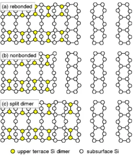 Fig. 10. STM image near monatomic steps on Si(001) showing various kink structures.