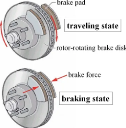 Fig. 2. Boundary condition of the disk-shaped thermal diffusivity sample.