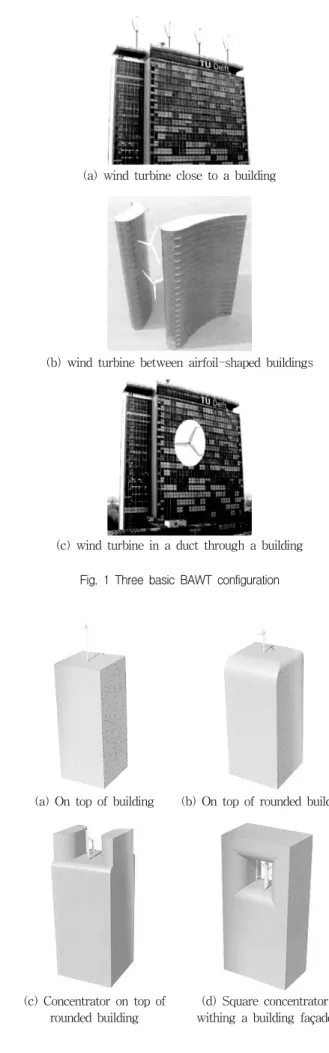 Fig.  1  Three  basic  BAWT  configuration