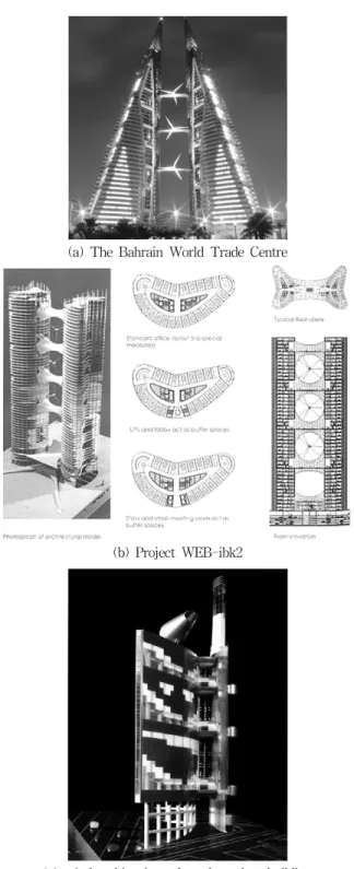 Fig.  3  Wind  turbines  close  to  a  building