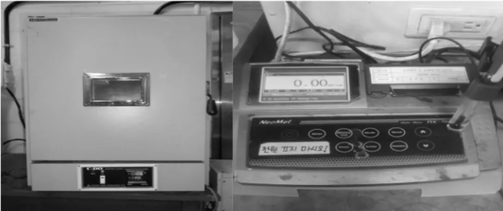 Fig. 5. The measurement equipment of the moisture content and pH