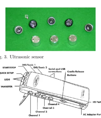 Fig. 1. Setting diagram of experimental equipments