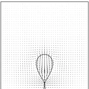 Fig.  8  Effect  of  different  grid  sizes  (Eo=4.5,  M=1.74x10 -7 ) 초기 조건에서  θ w =130 o  인 경우는 안쪽으로  θ w =50 o  인 경우 는 바깥쪽으로 경계면이 이동하고 있다