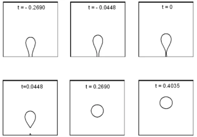 Fig.  11  Snapshots  of  the  experimentally  observed  air  bubble  pinch-off  process  in 