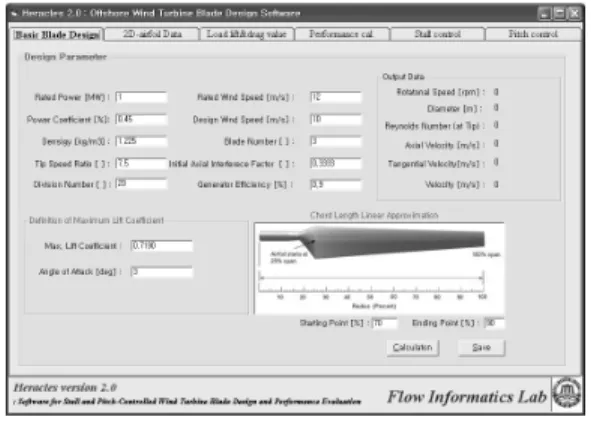 Fig.  2  Aerodynamic  coefficient  mapping  GUI