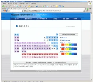 Fig. 1. Atomic and molecular database on the Web.