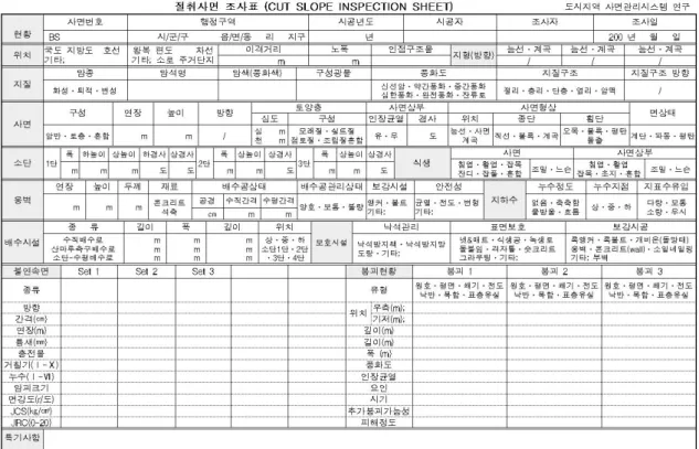 Fig. 3. Cut slope inspection sheet     ∙ 021은 조사용 기본도인 1:5000지형도의 도엽번호      ∙  CR은 절취사면의 유형     ∙  011은 개별 절취사면의 일련번호     ∙  1, 2는 연결된 동일사면에서의 분리번호 사면  통합관리시스템에서  절취사면에  대한  자료들을  데이터베이스하고 정보화하기 위해서는 개개사면별 코드 번호를 부여하는 것과 함께 절취사면 각각의 특징들을 상 세히 기록할 수 있는 사면 조