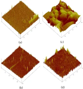 Fig. 3. AFM micrograph for the glass slides coated with various concentrations of NiCl 2 
