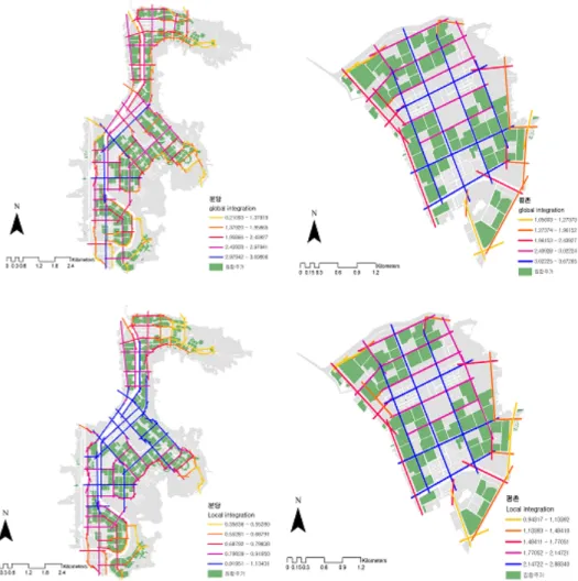 Figure 2. Result of net-work characteristics analysis in Bun-dang (Left) and Pyung-chon (Right) (Upper: Global integration; Lower: Local integration)