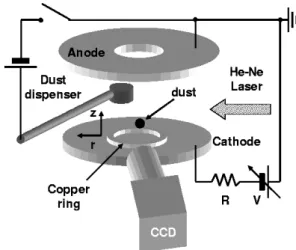 Fig. 3. Schematic of the experimental setup.