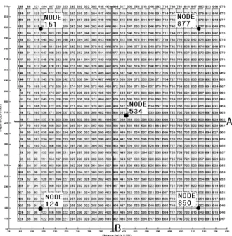 Fig. 8. Zone of influence with penetration depth of PVDs