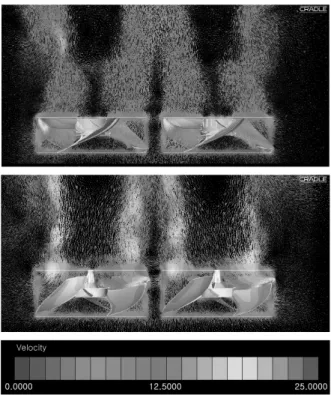 Fig.  9  Velocity  vector  distribution  in  around  the  dual  fan:  Fan  A  (top)  and  Fan  B  (bottom)