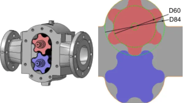 Fig. 1 Configuration of volumetric gear pump model