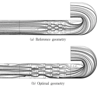 Fig. 14 Nusselt number ratio contours (β=0.20)