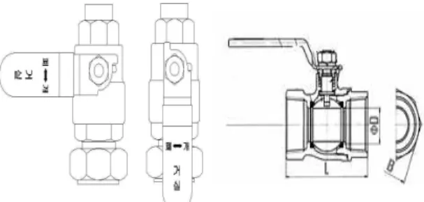Fig. 2 Hot water distribution manifolds with the developed flow control valves