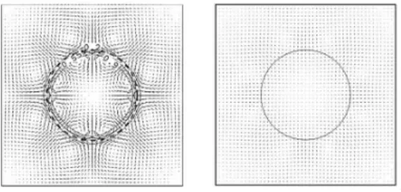 Fig. 3 Agreement of the present results with Laplace law (σ=0.1, solid line : analytical, symbol: numerical).