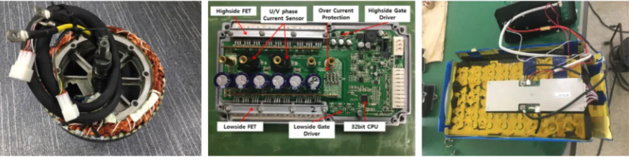 Fig. 12 Manufacture of power module 2)