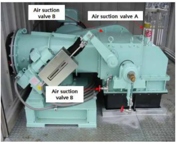 Fig. 2 Schematic view of test cross-flow turbine and division of runner flow passage