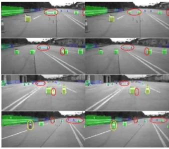 Fig. 4 Target objects of detection on this experiment Table 2 Confusion matrix