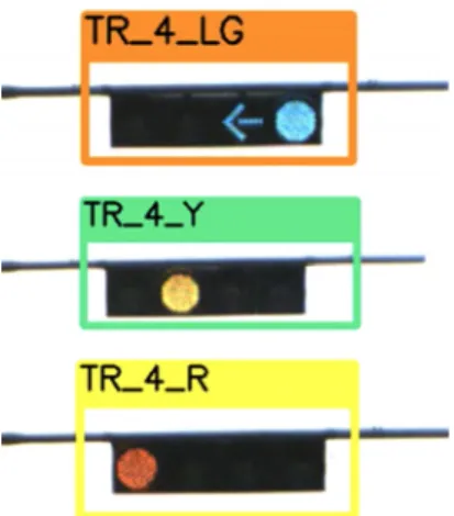 Fig. 4 Localization system block diagram