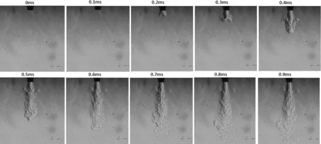 Fig. 4 Image of spray evolution according to time with B sample injector (fuel supply pressure : 0.8 MPa, chamber pressure : 0 MPa)