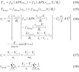Fig. 6 Nest shifting time definition