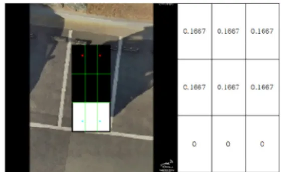Fig. 5는  Supervised 딥러닝에  필요한  Label Data를  저장 하기  위하여  자체적으로  제작한  Tool을  보여주고  있다. 본  논문에서  활용한  Labeling에  관련한  규칙은  아래  문 단에서  서술하도록  한다