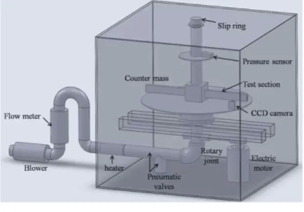 Fig. 1 Schematic of the test facility