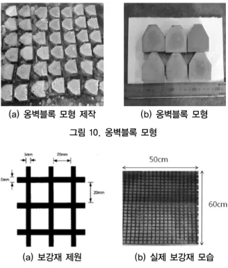 그림 8. 진동대실험장치 모식도 (a) 보강재를 사용하지 않은 경우 (b) 보강재를 사용한 경우 그림 9. 진동대 모형실험 토조전경 (a) 옹벽블록 모형 제작 (b) 옹벽블록 모형그림 10