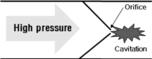 Table 2. Overview of ultrasonic pretreatments for methane pro- pro-duction.