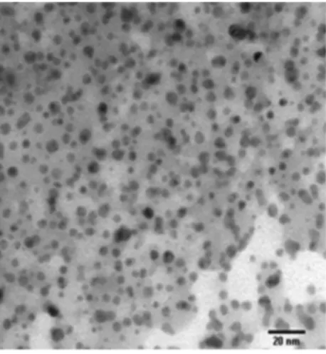 Table 2. Minimum inhibitory concentrations ( µg/mL ± SD) of nano silver showing antimicrobial activities [18, 28]