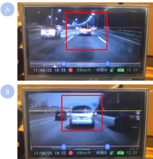 Fig. 15 FCWS test (a: Safety distance maintenance state  detection, b: Vehicle collision alarm status detection)