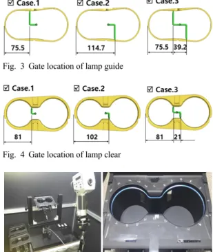 Table 1 Information for CAE analysis