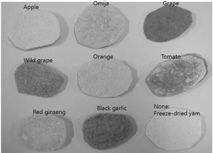 Fig. 1. Photography of freeze-dried yam chips soaked in different fruit juices.