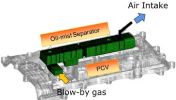 Fig. 1 Computational grid system overlaid with CAD model  of cylinder head cover