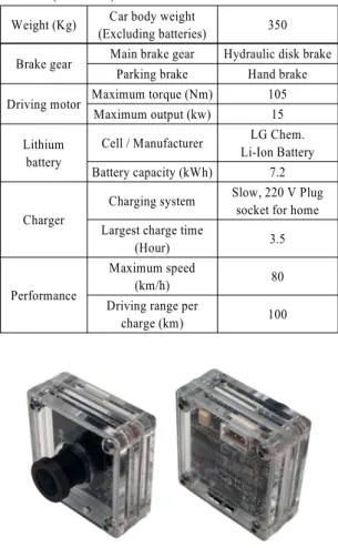 Table 2 Technical specifications of micro electric vehicle  (DANIGO)
