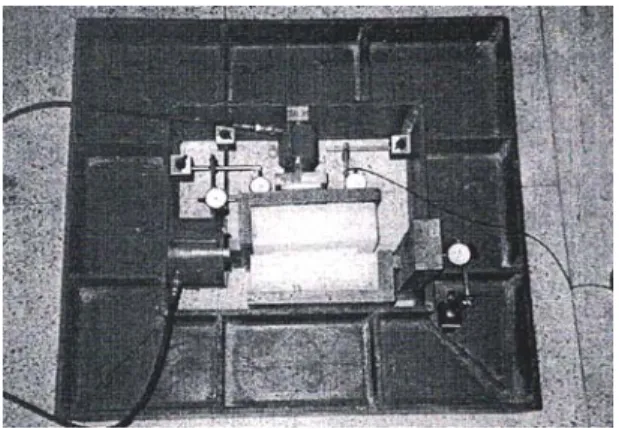 그림  6.    The  view  of  direct  shear  test  equipment (specimen  size  :  over  15cm)