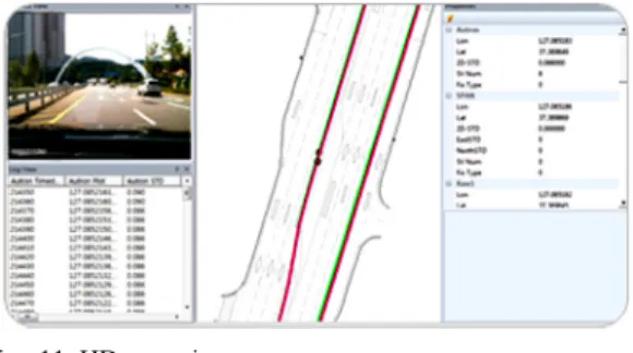 Fig. 9 Vehicle test environment