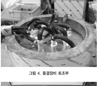 그림 4. 동결장비 토조부 그림 5. 동결장비 냉각부 그림 6. 동결 온도계측 장치 그림 7. 토조내 동결관 및 온도센서 설치모양의  동결토주가  형성된다