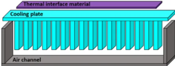 Fig. 5 Schematic of cooling channel of battery module